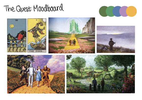 Moodboard for The Quest tarot card